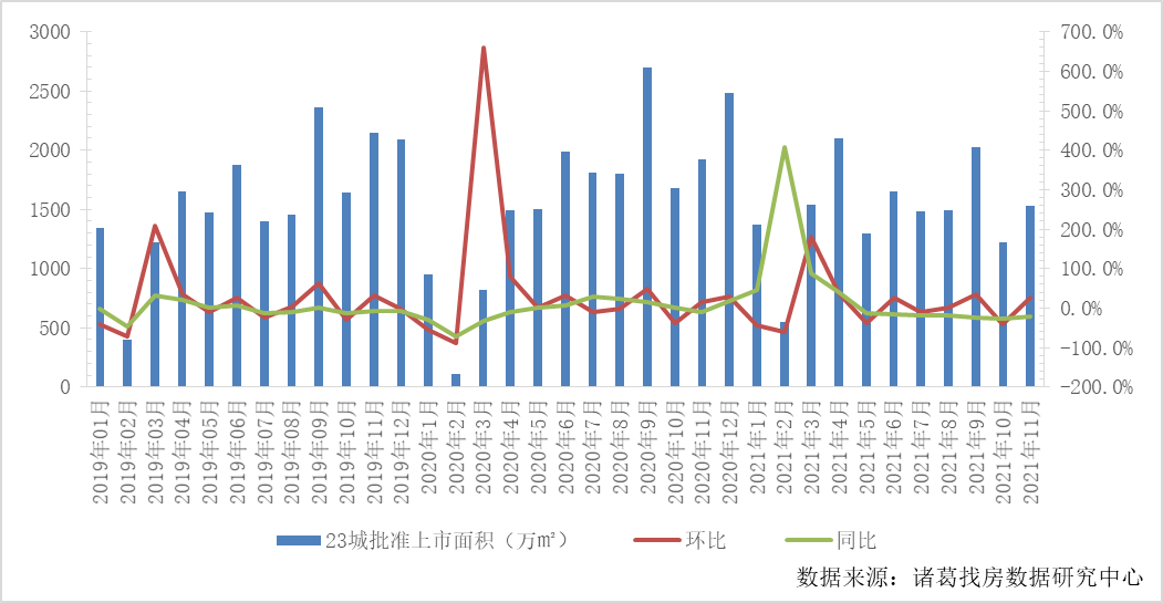 诸葛找房_中国网地产 诸葛找房_中国网地产
